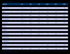 <b>百隆东方：百隆东方2024年度社会义务演讲</b>
